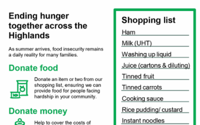 Highland Foodbank would appreciate our help!